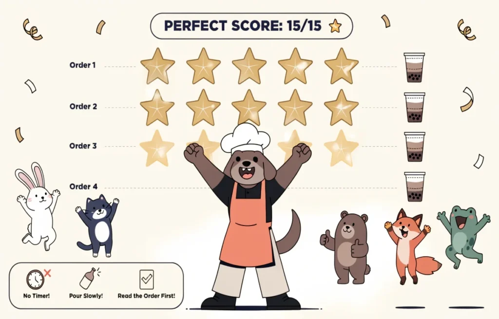 Perfect score achievement illustration showing 15 stars across five boba tea orders with tips summary and celebration scene for game guide